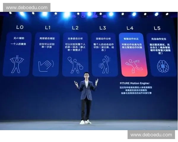 运动云训练助力智能化健身新时代 打破传统训练局限 提升运动效率与体验