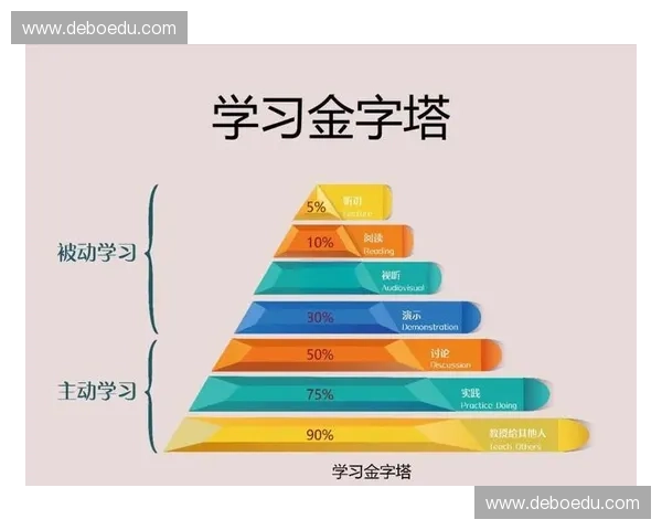 提升体育赛事观众留存率的策略与实践探讨