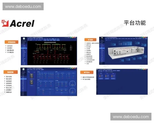 基于负荷监测的智能电力系统运行优化与风险预警研究