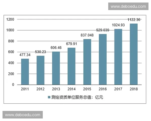 全球体育产业数字化与全民健康融合驱动下的未来发展趋势研究分析